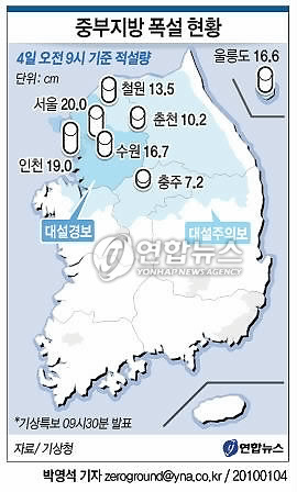 <그래픽> 중부지방 폭설 현황