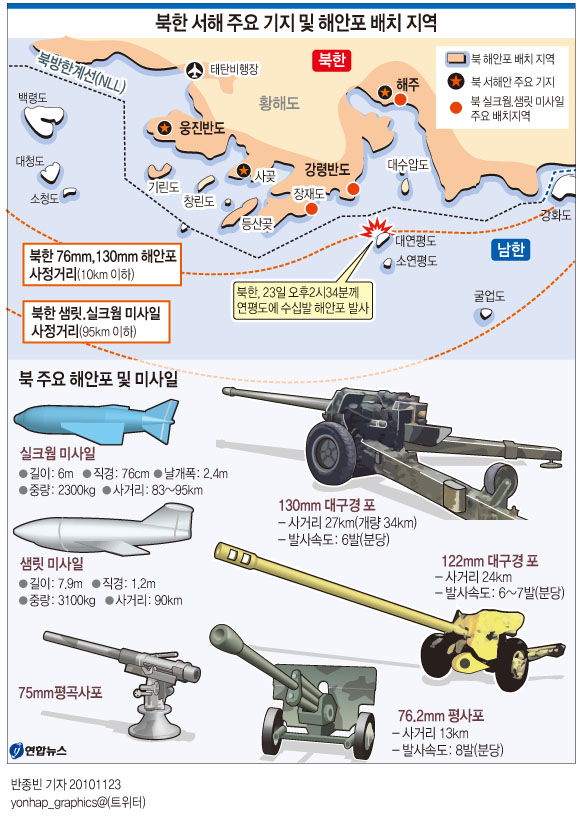 <그래픽> 북 서해 주요 기지 및 해안포 배치 지역