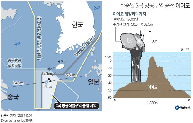 <그래픽> 한중일 3국 방공구역 중첩 이어도