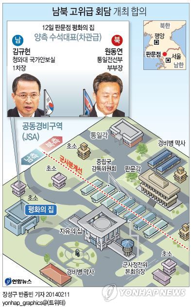 <北 8일 전격 제안…사흘간 숨가쁜 비밀협의>(종합)0