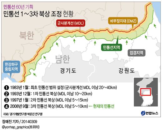 <그래픽> 민통선 1∼3차 북상 조정 현황