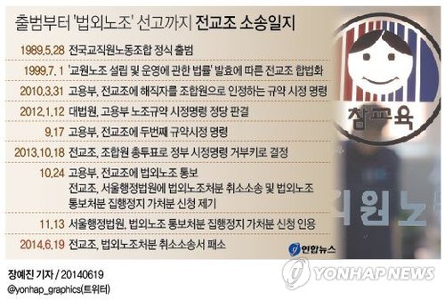 <해직자 9명과 맞바꾼 합법지위…전교조 '가시밭길'> - 1