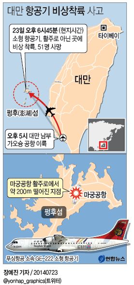 대만민항기 악천후에 착륙시도하다 '화염'…47명 사망(종합3보) - 4