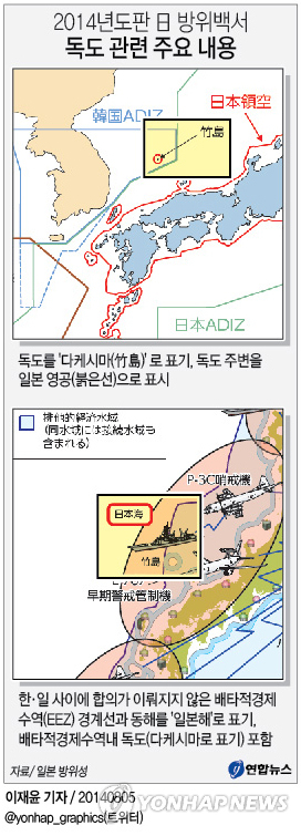 <그래픽> 日 방위백서 독도 관련 주요 내용