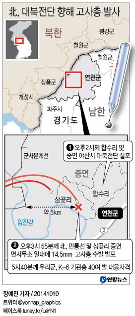 <北, 대북전단에 첫 물리적 대응…뭘 노렸나> - 3