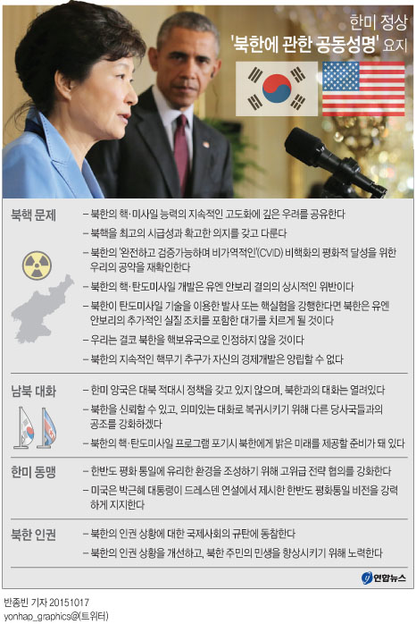 한미정상 "북핵, 최고 시급성 갖고 다루자"…첫 北 공동성명(종합) - 1