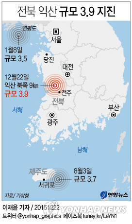 전북 익산 지진 규모 3.9로 상향 조정…올 들어 최대(종합) - 2