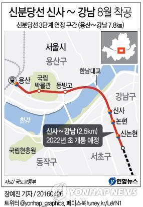 신분당선 연장 신사∼강남 구간 착공…2022년 개통 - 1