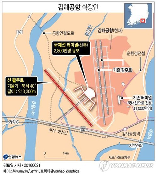 <그래픽> 김해공항 확장안