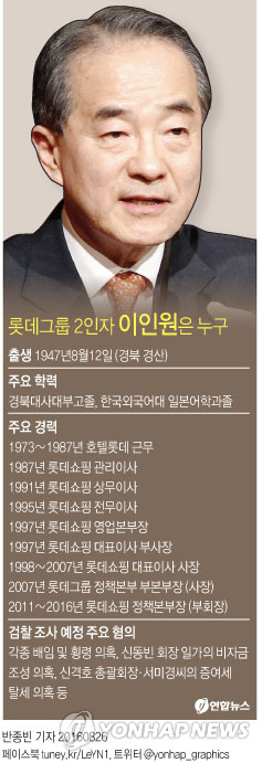 롯데 2인자 이인원 부회장 자살사건, 향후 수사방향은 - 3