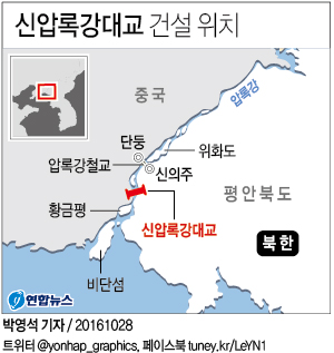 <그래픽> 신압록강대교 건설 위치