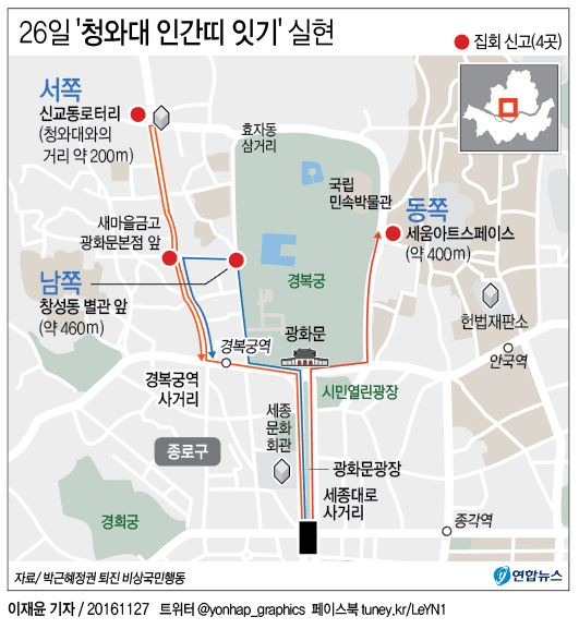 <그래픽> 26일 '청와대 인간띠 잇기' 실현