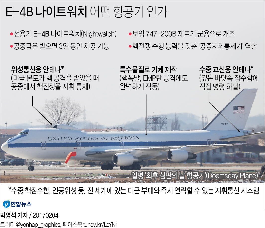 '심판의 날 항공기' 타고온 매티스…北에 경고장 날려 - 1