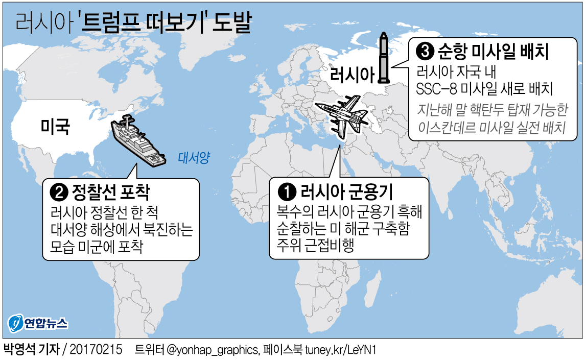 러시아 '트럼프 떠보기' 도발…순항미사일 배치·美영해 정찰(종합) - 1