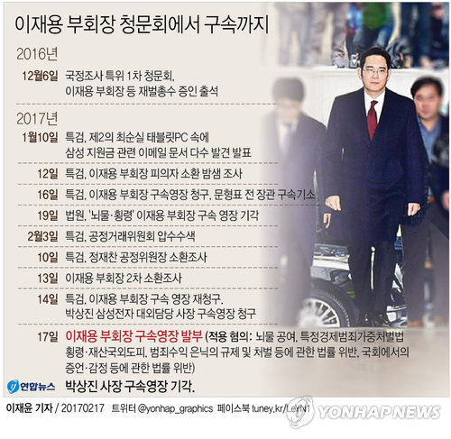 "설마가 현실로…" 공황상태에 빠진 삼성 - 2