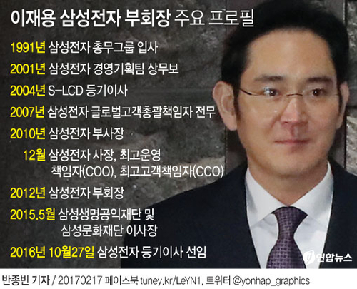 삼성, 초유의 '총수 부재' 사태…비상경영 돌입(종합) - 4
