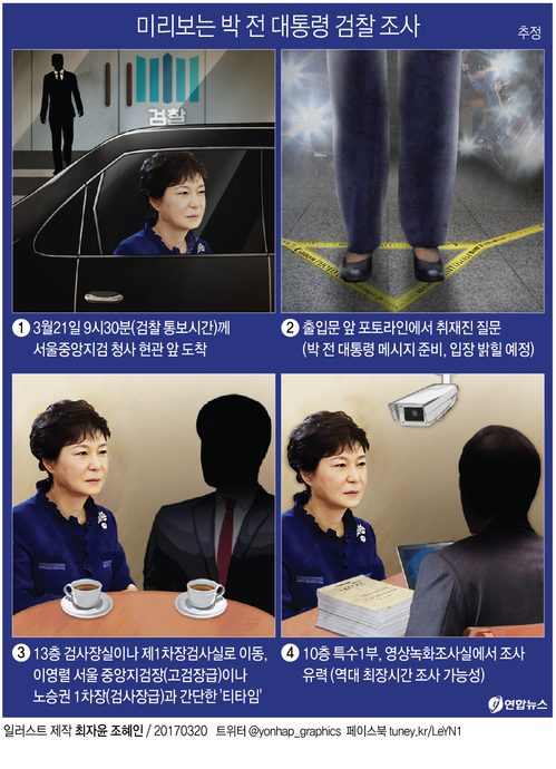 [그래픽] 미리보는 박 전 대통령 검찰 조사