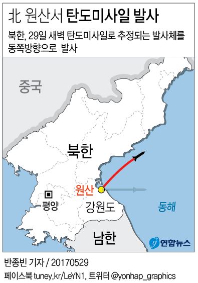 [그래픽] 北 원산서 탄도미사일 발사