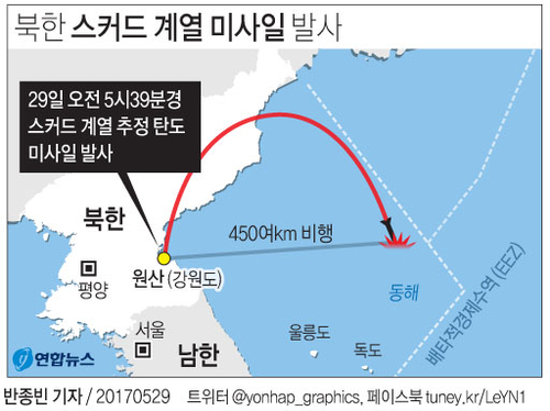 [그래픽] 북한 스커드 계열 미사일 발사(종합)
