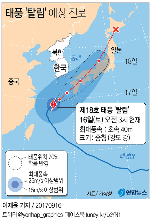 [그래픽] 태풍 '탈림' 북상에 제주·남부지방 폭우·강풍