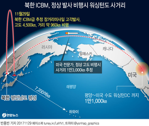[그래픽] 북한 ICBM, 정상 발사 비행시 워싱턴도 사거리
