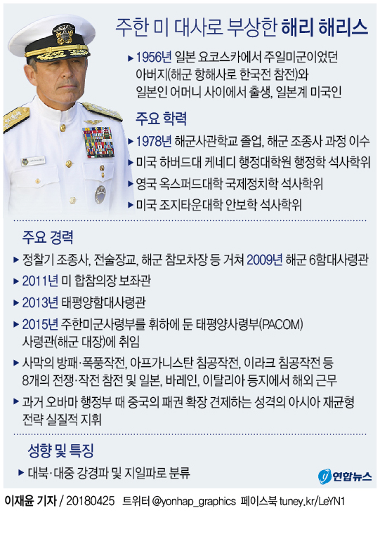 주한 美대사 내일 부임…"FFVD 추구 중요한 시기에 업무 개시"(종합) - 1