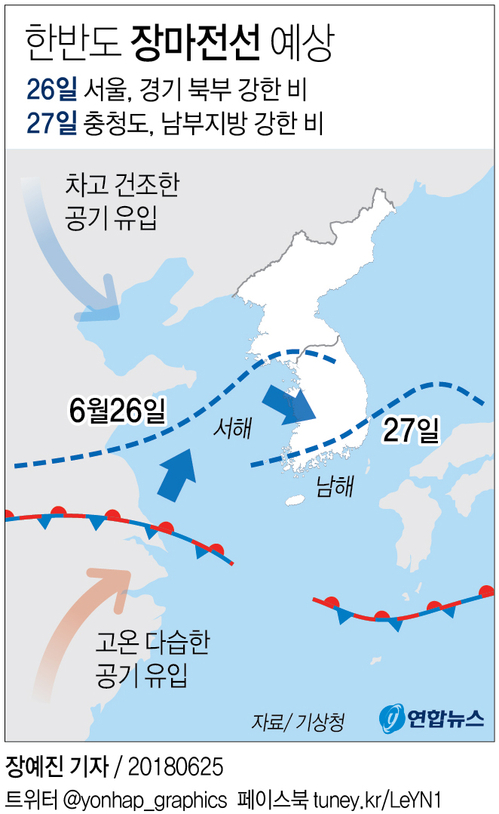 [내일날씨] 전국 장마 시작…이틀간 서울·경기 최대 120㎜ - 2