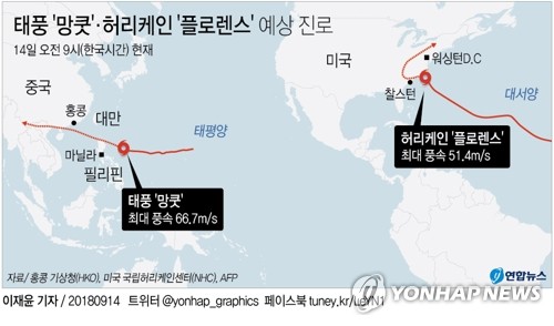 필리핀, 다가오는 '슈퍼 태풍'에 초긴장…82만명 대피령(종합) - 2