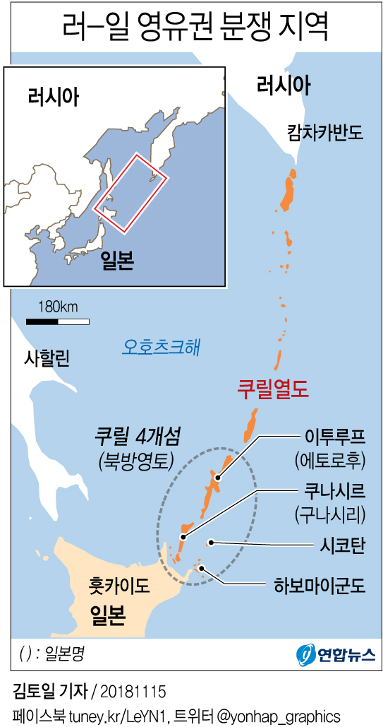 아베, 푸틴에 "쿠릴 2개섬 넘겨받아도 미군기지 안 둔다"(종합2보) - 2
