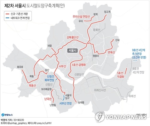 목동∼청량리 잇는 강북 횡단 경전철 만든다…4호선은 급행화(종합) - 1