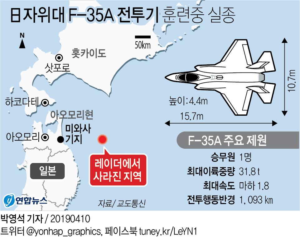 日자위대 F-35A 전투기, 훈련중 레이더서 사라져…"추락 가능성"(종합) - 2