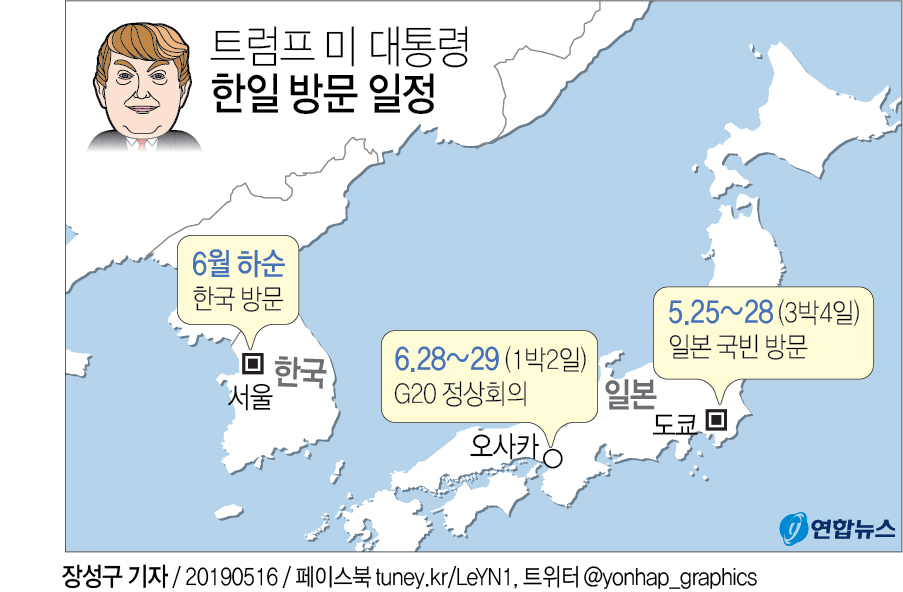 SCMP "내달 G20 정상회의서 미·중 회담 가능성 불투명" - 2