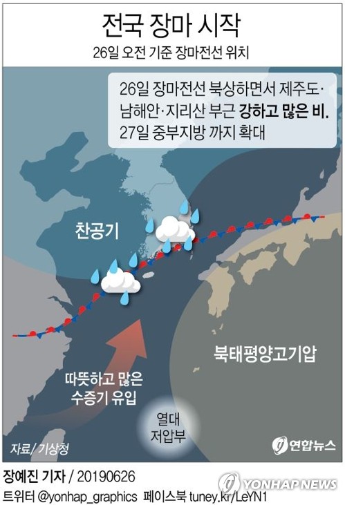 서울 낮최고 32도 수도권 폭염특보…오후엔 전국에 장맛비 - 2