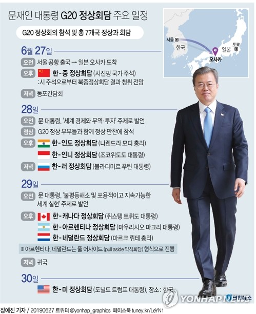 文대통령, 일본 오사카 향발…오늘 시진핑과 만나 방북결과 청취 - 3