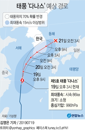 [그래픽] 태풍 '다나스' 예상 경로(오후 3시)