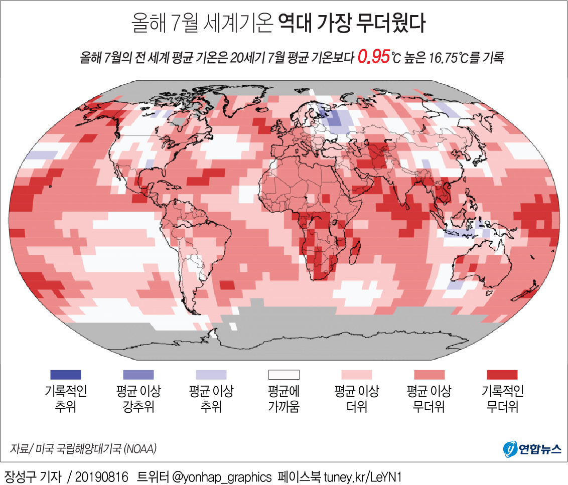 [그래픽] 올해 7월 세계기온 역대 가장 무더웠다