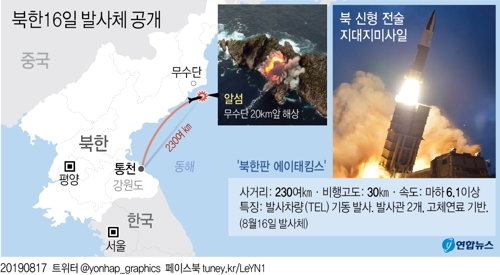 北 '북한판 에이태킴스' 또 발사…230㎞ 떨어진 섬 정밀타격 - 2