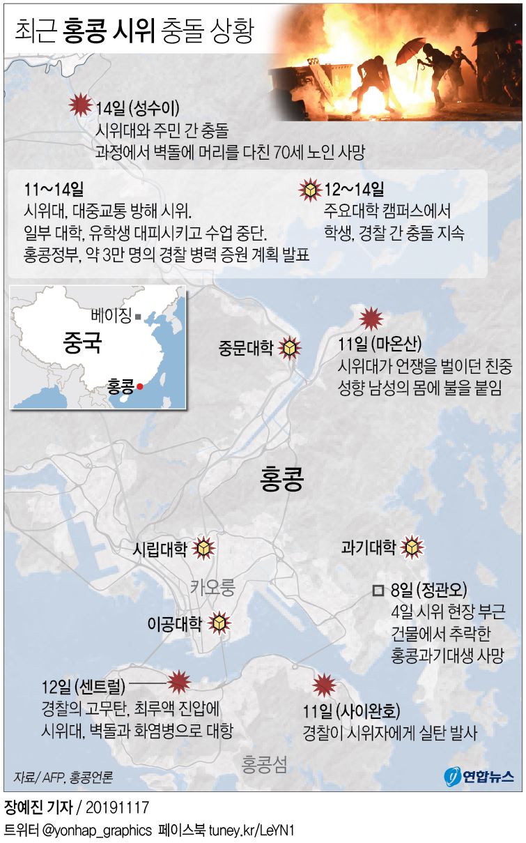 [그래픽] 최근 홍콩 시위 충돌 상황