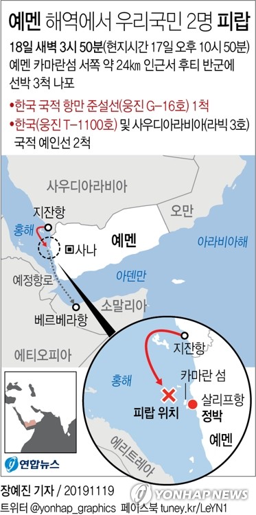 한국인 2명 예멘 후티 반군에 억류…청해부대 출동(종합) - 2