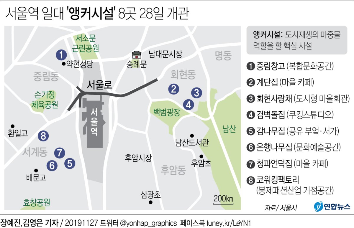 서울역 일대, 도시재생으로 재탄생…핵심시설 8곳 개관(종합) - 1