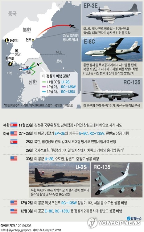 米軍偵察機に続き哨戒機も朝鮮半島上空飛行　北朝鮮を監視