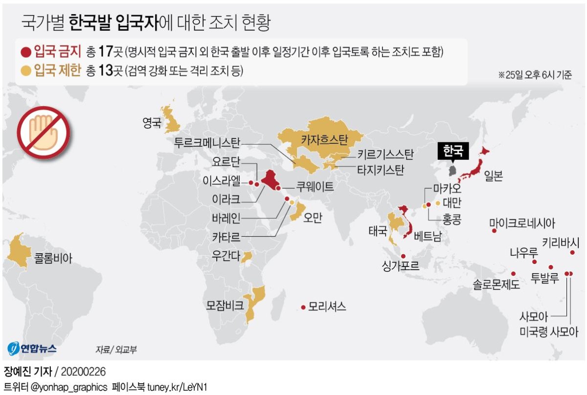 [그래픽] 국가별 한국발 입국자에 대한 조치 현황(종합)
