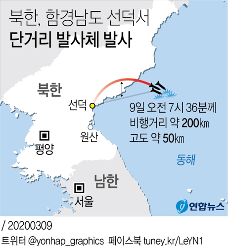 [그래픽] 북한, 함경남도 선덕서 단거리 발사체 발사(종합)