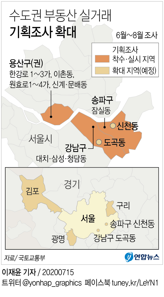 [그래픽] 수도권 부동산 실거래 기획조사 확대