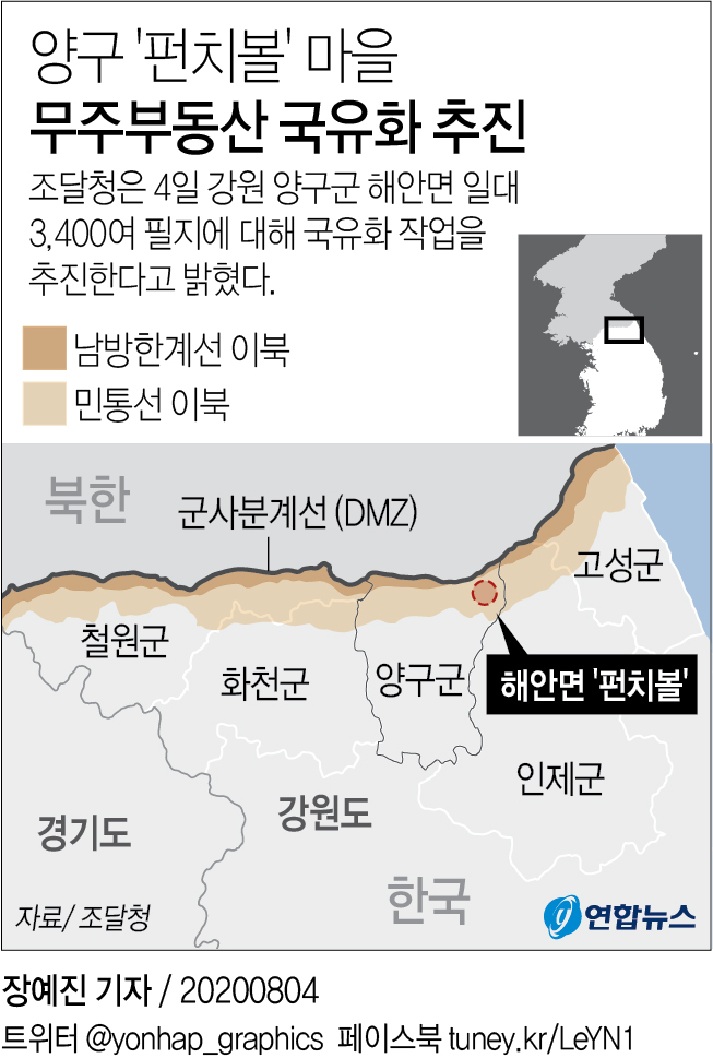[그래픽] 양구 '펀치볼' 마을 무주부동산 국유화 추진