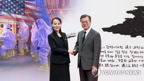 This image, provided by Yonhap News TV, shows South Korean President Moon Jae-in (R) shaking hands with Kim Yo-jong, the younger sister of North Korean leader Kim Jong-un. (Yonhap)