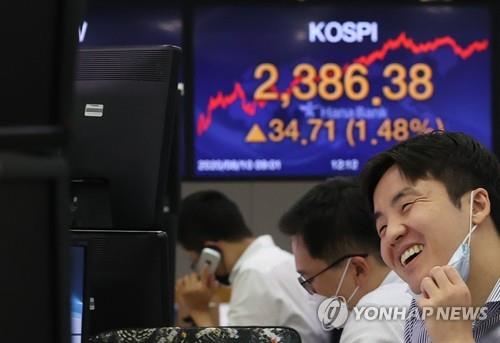 Electronic signboard at the trading room of Hana Bank in Seoul show the benchmark Korea Composite Stock Price Index (KOSPI) closed at 2,386.38 on Aug. 10, 2020, up 34.71 points or 1.48 percent from the previous session's close. (Yonhap)