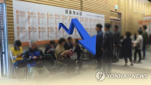Coronavirus hits jobs for young S. Koreans hardest - 1
