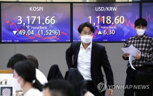 Electronic signboards at a Hana Bank dealing room in Seoul show the benchmark Korea Composite Stock Price Index (KOSPI) closed at 3,171.66 on April 21, 2021, down 49.04 points or 3.171.66 percent from the previous session's close. (Yonhap)