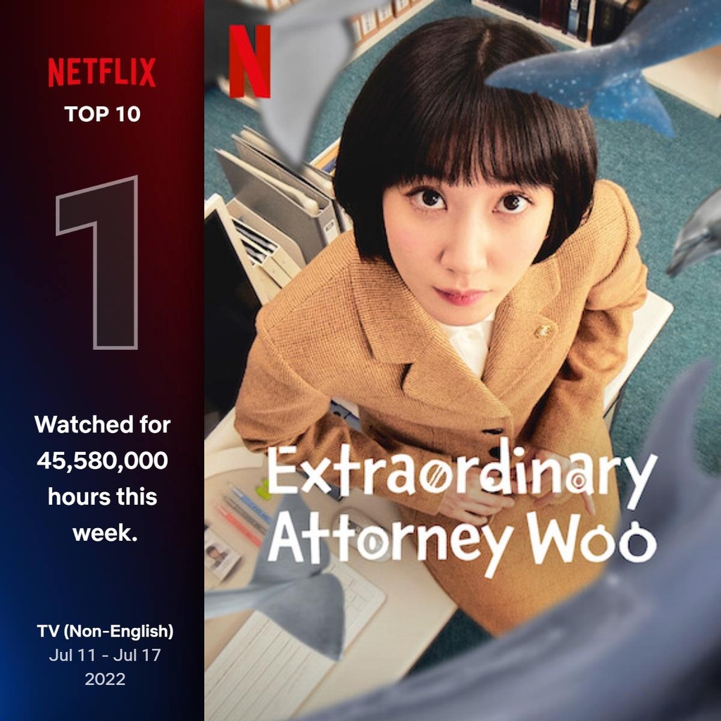 This image provided by Netflix highlights that "Extraordinary Attorney Woo" placed No. 1 on Netflix's weekly top 10 chart for non-English TV shows for the week of July 11-17, 2022. (PHOTO NOT FOR SALE) (Yonhap)